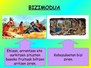 BIZIMODUA
Ehizan, arrantzan eta
aurkitzen zituzten
basoko fruituak biltzen
aritzen ziren.
Kobazuloetan bizi
ziren.
 