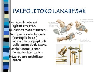 PALEOLITOKO LANABESAK
Harrizko lanabesak
egiten zituzten.
Bi lanabes mota zituzten:
Gezi puntak eta labanak
(aurpegi bikoak )
aizkora bi aurpegikoek
balio zuten ebakitzeko.
Harria kontuz jotzen
forma lortzen zuten.
Hezurra ere erabiltzen
zuten.
 