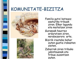KOMUNITATE-BIZITZA
Familia gutxi batzuez
osaturiko tribuak
ziren. Elkar lagundu
eta maitatzen ziren
Gurasoak haurrez
arduratzen ziren,
nerabezarora arte.
Bizirik irauteko behar
zuten guztia irakasten
zieten.
Zaharrak ziren tribuko
jakintsuenak eta
tribua zuzentzen
zuten.
 