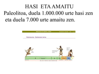 HASI ETAAMAITU
Paleolitoa, duela 1.000.000 urte hasi zen
eta duela 7.000 urte amaitu zen.
 