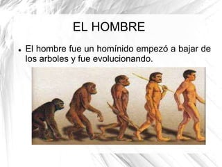 EL HOMBRE


El hombre fue un homínido empezó a bajar de
los arboles y fue evolucionando.

 