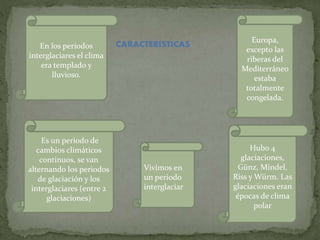 CARACTERISTICAS
Vivimos en
un periodo
interglaciar
Hubo 4
glaciaciones,
Günz, Mindel,
Riss y Würm. Las
glaciaciones eran
épocas de clima
polar
Europa,
excepto las
riberas del
Mediterráneo
estaba
totalmente
congelada.
En los periodos
interglaciares el clima
era templado y
lluvioso.
Es un periodo de
cambios climáticos
continuos, se van
alternando los periodos
de glaciación y los
interglaciares (entre 2
glaciaciones)
 