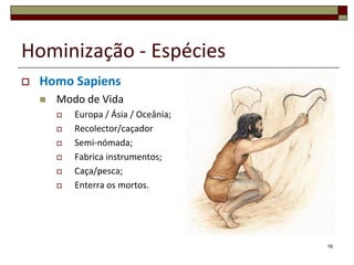 Hominização - Espécies


Homo Sapiens


Modo de Vida








Europa / Ásia / Oceânia;
Recolector/caçador
Semi-nómada;
Fabrica instrumentos;
Caça/pesca;
Enterra os mortos.

16

 