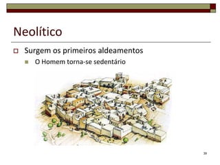 Neolítico


Surgem os primeiros aldeamentos


O Homem torna-se sedentário

39

 