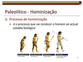 Paleolítico - Hominização


Processo de hominização


é o processo que vai conduzir o homem ao actual
estádio biológico
...