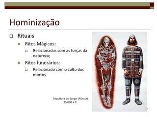 HominizaçãoRituaisRitos Mágicos:Relacionados com as forças da natureza;Ritos funerários:Relacionado com o culto dos mortos23Sepultura de Sungir (Rússia)25 000 a.C.