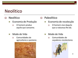 NeolíticoNeolíticoEconomia de ProduçãoO homem produz aquilo que consome.Modo de VidaComunidades de agricultores e pastoresPaleolíticoEconomia de recolecçãoO homem vive daquilo que a natureza lhe dá.Modo de VidaComunidades de caçadores-recolectores35