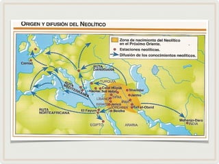 Paleolítico e Neolítico