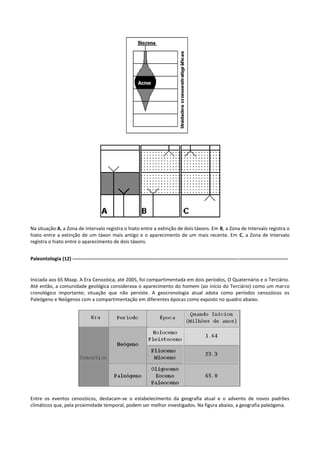 Na situação A, a Zona de Intervalo registra o hiato entre a extinção de dois táxons. Em B, a Zona de Intervalo registra o
hiato entre a extinção de um táxon mais antigo e o aparecimento de um mais recente. Em C, a Zona de Intervalo
registra o hiato entre o aparecimento de dois táxons.
Paleontologia (12) -----------------------------------------------------------------------------------------------------------------------------------

Iniciada aos 65 Maap. A Era Cenozóica, até 2005, foi compartimentada em dois períodos, O Quaternário e o Terciário.
Até então, a comunidade geológica considerava o aparecimento do homem (ao início do Terciário) como um marco
cronológico importante; situação que não persiste. A geocronologia atual adota como períodos cenozóicos os
Paleógeno e Neógenos com a compartimentação em diferentes épocas como exposto no quadro abaixo.

Entre os eventos cenozóicos, destacam-se o estabelecimento da geografia atual e o advento de novos padrões
climáticos que, pela proximidade temporal, podem ser melhor investigados. Na figura abaixo, a geografia paleógena.

 