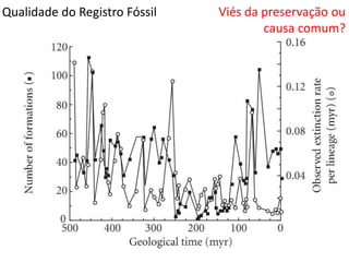 Qualidade do Registro Fóssil Viés da preservação ou
causa comum?
 