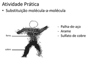 Atividade Prática
• Substituição molécula-a-molécula
ferro
cobre
- Palha-de-aço
- Arame
- Sulfato de cobre
 