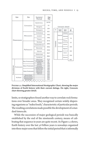 Paleontology a brief history of life by ian tattersall | PDF