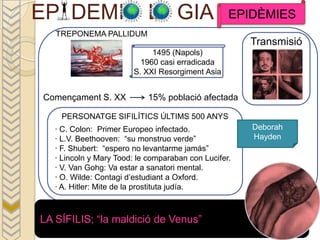 EP DEMI                     L GIA                  EPIDÈMIES
   TREPONEMA PALLIDUM
                                                       Transmisió
                             1495 (Napols)
                          1960 casi erradicada
                        S. XXI Resorgiment Asia


Començament S. XX           15% població afectada

    PERSONATGE SIFILÍTICS ÚLTIMS 500 ANYS
   · C. Colon: Primer Europeo infectado.               Deborah
   · L.V. Beethooven: “su monstruo verde”              Hayden
   · F. Shubert: “espero no levantarme jamás”
   · Lincoln y Mary Tood: le comparaban con Lucifer.
   · V. Van Gohg: Va estar a sanatori mental.
   · O. Wilde: Contagi d’estudiant a Oxford.
   · A. Hitler: Mite de la prostituta judía.



LA SÍFILIS; “la maldició de Venus”
 