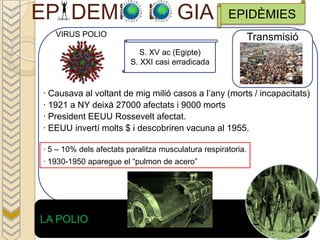 EP DEMI                       L GIA                  EPIDÈMIES
   VIRUS POLIO                                                Transmisió
                            S. XV ac (Egipte)
                         S. XXI casi erradicada


· Causava al voltant de mig milió casos a l’any (morts / incapacitats)
· 1921 a NY deixà 27000 afectats i 9000 morts
· President EEUU Rossevelt afectat.
· EEUU invertí molts $ i descobriren vacuna al 1955.

· 5 – 10% dels afectats paralitza musculatura respiratoria.
· 1930-1950 aparegue el “pulmon de acero”




LA POLIO
 