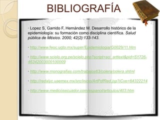 BIBLIOGRAFÍA
· Lopez S, Garrido F, Hernández M. Desarrollo histórico de la
epidemiología: su formación como disciplina científica. Salud
pública de México. 2000; 42(2):133-143.

· http://www.feoc.ugto.mx/super/Epidemiologia/G0029/11.htm

· http://www.scielo.org.pe/scielo.php?script=sci_arttext&pid=S1726-
46342003000100009

· http://www.monografias.com/trabajos63/colera/colera.shtml

· http://redalyc.uaemex.mx/src/inicio/ArtPdfRed.jsp?iCve=84322214

· http://www.medicosecuador.com/espanol/articulos/403.htm
 