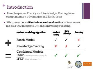 + Introduction
n  Item Response Theory and Knowledge Tracing have
complimentary advantages and limitations
n  We present a unified view and evaluation of two recent
models that integrate IRT and Knowledge Tracing.
student modeling algorithm student
ability
item
difficulty
learning
Rasch Model ✓ ✓ ✗
Knowledge Tracing ✗ ✗ ✓
Combined Models
FAST González,Huang,Brusilovsky ’13
LFKT Khajah & Mozer ’13
✓ ✓ ✓
 