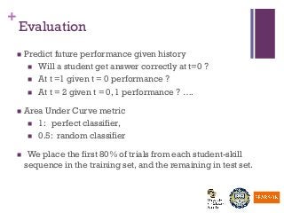 +
Evaluation
n  Predict future performance given history
n  Will a student get answer correctly at t=0 ?
n  At t =1 given t = 0 performance ?
n  At t = 2 given t = 0, 1 performance ? ….
n  Area Under Curve metric
n  1: perfect classifier,
n  0.5: random classifier
n  We place the first 80% of trials from each student-skill
sequence in the training set, and the remaining in test set.
 