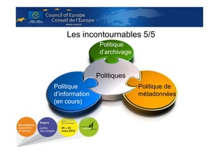 Les incontournables 5/5
Politique
d’archivage

Politiques
Politique
d’information
(en cours)

Politique de
métadonnées

 