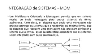 INTEGRAÇÃO	de	SISTEMAS	- MOM
• Um Middleware Orientado a Mensagens permite que um sistema
receba ou envie mensagens para outros sistemas de forma
assíncrona. Além disso, o sistema que envia uma mensagem não
precisa conhecer os sistemas que a receberão. Da mesma forma, que
os sistemas que recebem uma mensagem não precisam conhecer o
sistema que a enviou. Essas características permitem que os sistemas
sejam integrados com baixo acoplamento.
 