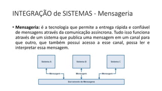 INTEGRAÇÃO	de	SISTEMAS	- Mensageria
• Mensageria: é a tecnologia que permite a entrega rápida e confiável
de mensagens através da comunicação assíncrona. Tudo isso funciona
através de um sistema que publica uma mensagem em um canal para
que outro, que também possui acesso a esse canal, possa ler e
interpretar essa mensagem.
 