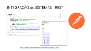 INTEGRAÇÃO	de	SISTEMAS	- REST
https://demo-mapfood.herokuapp.com/swagger-ui.html
 