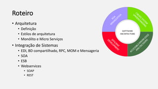 Roteiro
• Arquitetura	
• Definição
• Estilos	de	arquitetura
• Monólito	e	Micro	Serviços
• Integração	de	Sistemas
• EDI,	BD	compartilhado,	RPC,	MOM	e	Mensageria
• SOA
• ESB
• Webservices
• SOAP
• REST
 