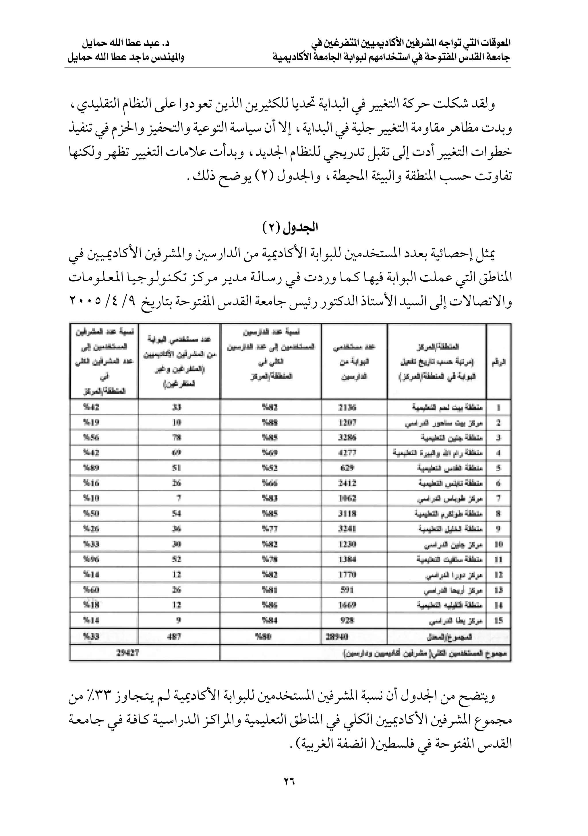 q¹ULŠ tKÃ« UDŽ b³Ž Æœ                           w 5ždH²*« 5O1œUÂ_« 5 dA*« tł«uð w²Ã«  UÁuF*«
q¹ULŠ tKÃ« UDŽ błUÄ ”bMN*«Ë                WO1œUÂ_« WFÄU'« WÐ«u³Ã rNÄ«b ²Ý« w WŠu²H*« ”bIÃ« WFÄUł



¨ÍbOKI²Ã« ÂUEMÃ« vKŽ «ËœuFð s¹cÃ« s¹dO¦JKÃ U¹b% W¹«b³Ã« w dOOG²Ã« WÂdŠ XKJý bIÃË
cOHMð w Âe(«Ë eOH×²Ã«Ë WOŽu²Ã« WÝUOÝ Ê√ ô≈ ¨W¹«b³Ã« w WOKł dOOG²Ã« WÄËUIÄ d¼UEÄ  bÐË
UNMJÃË dNEð dOOG²Ã«  UÄöŽ  √bÐË ¨b¹b'« ÂUEMKÃ w−¹—bð q³Ið vÃ≈  œ√ dOOG²Ã«  «uDš
                      ÆpÃ– `{u¹ ©≤® ‰Ëb'«Ë ¨WDO;« W¾O³Ã«Ë WIDM*« V Š XðËUHð


                                         ©≤® ‰Ëb'«
w? 5?O?1œUÂ_« 5 dA*«Ë 5Ý—«bÃ« sÄ WO1œUÂ_« WÐ«u³KÃ 5Äb ² *« œbFÐ WOzUBŠ≈ q¦1
 U?Äu?K?F?*« U?O?łu?Ãu?M?J?ð e?Âd?Ä d?¹b?Ä W?ÃU?Ý— w?  œ—Ë U?L?Â U?NO WÐ«u³Ã« XKLŽ w²Ã« oÞUM*«
≤∞∞µØ¥Øπ a¹—U²Ð WŠu²H*« ”bIÃ« WFÄUł fOz— —u²ÂbÃ« –U²Ý_« bO Ã« vÃ≈  ôUBðô«Ë




sÄ •≥≥ “ËU?−?²?¹ r?Ã W?O1œUÂ_« WÐ«u³KÃ 5Äb ² *« 5 dA*« W³ ½ Ê√ ‰Ëb'« sÄ `C²¹Ë
W?F?ÄU?ł w? W? U?Â W?O?Ý«—b?Ã« e?Â«d*«Ë WOLOKF²Ã« oÞUM*« w wKJÃ« 5O1œUÂ_« 5 dA*« ŸuL−Ä
                                                 Æ©WOÐdGÃ« WHCÃ« ®5D K w WŠu²H*« ”bIÃ«

                                             ≤∂
 