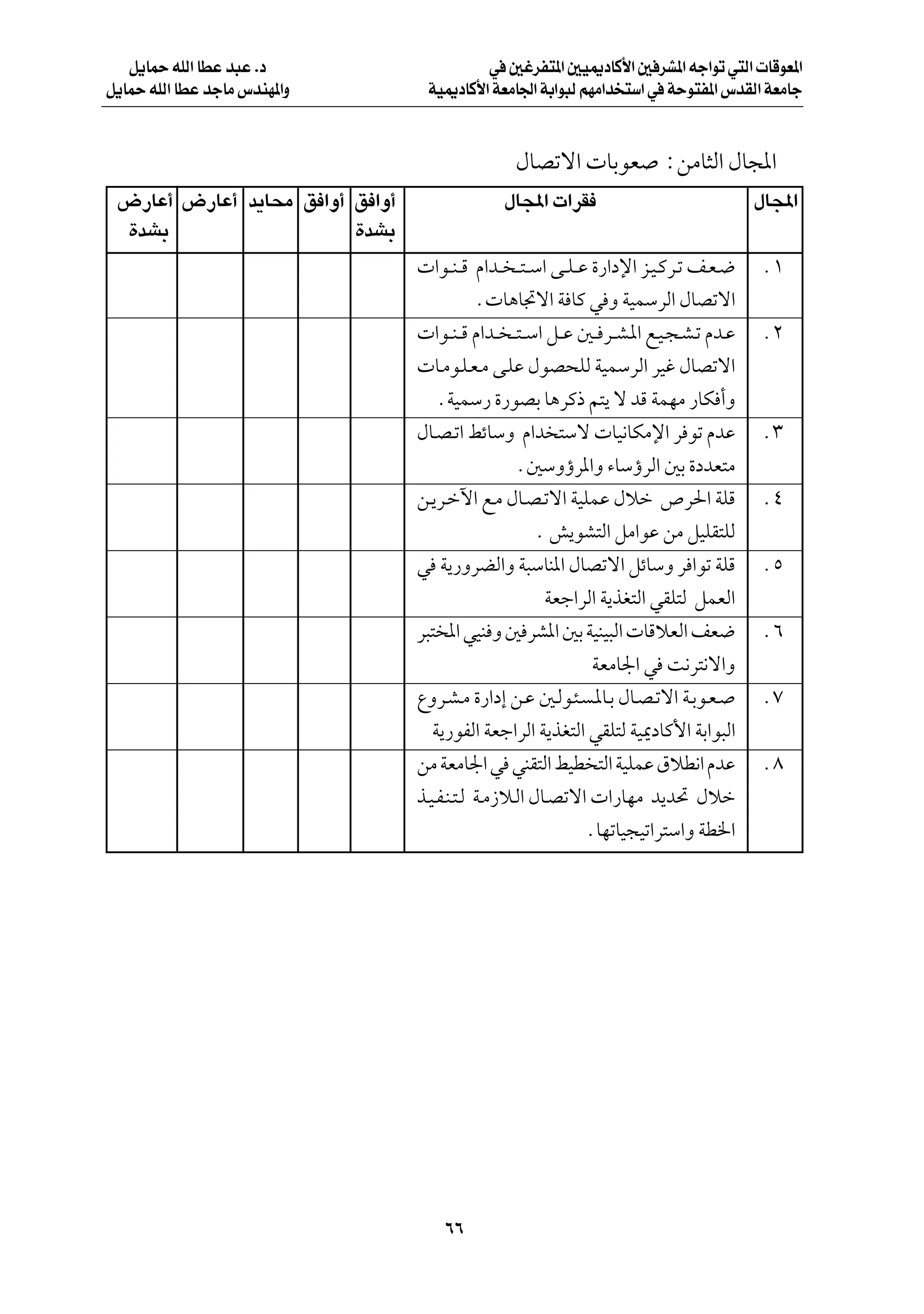 q¹ULŠ tKÃ« UDŽ b³Ž Æœ                   w 5ždH²*« 5O1œUÂ_« 5 dA*« tł«uð w²Ã«  UÁuF*«
q¹ULŠ tKÃ« UDŽ błUÄ ”bMN*«Ë        WO1œUÂ_« WFÄU'« WÐ«u³Ã rNÄ«b ²Ý« w WŠu²H*« ”bIÃ« WFÄUł



                                                  ‰UBðô«  UÐuF ∫sÄU¦Ã« ‰U:«
 ÷—UŽ√ ÷—UŽ√ b¹U×Ä o «Ë√ o «Ë√                  ‰U:«  «dI                                  ‰U:«
 …bAÐ                    …bAÐ
                                  «u??M? Á Â«b?? ? ²? Ý« v??K? Ž …—«œù« e?O?Âd?ð n?F?{     Æ±
                                             Æ U¼U&ô« W UÂ w Ë WOLÝdÃ« ‰UBðô«
                                  «u??M? Á Â«b?? ? ²? Ý« q??Ž 5?? d??A?*« l?O?−?A?ð Âb?Ž   Æ≤
                                  U?Äu?K?F?Ä v?KŽ ‰uB×KÃ WOLÝdÃ« dOž ‰UBðô«
                                     ÆWOLÝ— …—uBÐ U¼dÂ– r²¹ ô bÁ WLNÄ —UJ √Ë
                                 ‰U?B?ð« jzUÝË Â«b ²Ýô  UO½UJÄù« d uð ÂbŽ                  Æ≥
                                                   Æ5ÝËƒd*«Ë ¡UÝƒdÃ« 5Ð …œbF²Ä
                                 s?¹d?šü« l?Ä ‰U?B?ðô« WOKLŽ ‰öš ’d(« WKÁ                  Æ¥
                                                       Æ g¹uA²Ã« qÄ«uŽ sÄ qOKI²KÃ
                                 w W¹—ËdCÃ«Ë W³ÝUM*« ‰UBðô« qzUÝË d «uð WKÁ                Æµ
                                                        WFł«dÃ« W¹cG²Ã« wIK²Ã qLFÃ«
                                 d³²<« wOM Ë 5 dA*« 5Ð WOMO³Ã«  UÁöFÃ« nF{                 Æ∂
                                                                 WFÄU'« w X½d²½ô«Ë
                                 ŸËd?A?Ä …—«œ≈ s?Ž 5?Ãu?¾? ?*U?Ð ‰U?B?ðô« W?Ðu?F?          Æ∑
                                    W¹—uHÃ« WFł«dÃ« W¹cG²Ã« wIK²Ã WO1œUÂ_« WÐ«u³Ã«
                                 sÄ WFÄU'« w wMI²Ã« jOD ²Ã« WOKLŽ ‚öD½« ÂbŽ                Æ∏
                                 c?O?H?M?²?Ã W?Ä“ö?Ã« ‰U?Bðô«  «—UNÄ b¹b% ‰öš
                                                                ÆUNðUO−Oð«d²Ý«Ë WD)«




                                     ∂∂
 