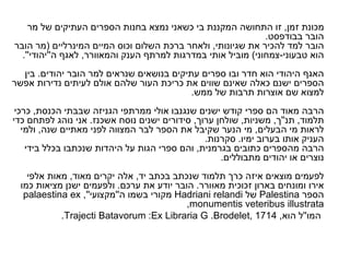 מכונת זמן ,  זו התחושה המקננת בי כשאני נמצא בחנות הספרים העתיקים של מר הובר בבודפסט . הובר למד להכיר את שגיונותי ,  ולאחר ברכת השלום וכוס המיים המינרליים  ( מר הובר הוא טבעוני - צמחוני )  מוביל אותי במדרגות למרתף הענק והמאוורר ,  לאגף ה '' יהודי ''.  האגף היהודי הוא חדר ובו ספרים עתיקים בנושאים שנראים למר הובר יהודים .  בין הספרים ישנם כאלה שאינם שווים את כריכת העור שלהם אולם לעיתים נדירות אפשר למצוא שם אוצרות תרבות של ממש . הרבה מאוד הם ספרי קודש ישנים שנגנבו אולי ממרתפי הגניזה שבבתי הכנסת ,  כרכי תלמוד ,  תנ '' ך ,  משניות ,  שולחן ערוך ,  סידורים ישנים נוסח אשכנז .  אני נוהג לפתחם כדי לראות מי הבעלים ,  מי הנער שקיבל את הספר לבר המצווה לפני מאתיים שנה ,  ולמי העניק אותו בערוב ימיו .  סקרנות .  הרבה מהספרים כתובים בגרמנית ,  והם ספרי הגות על היהדות שנכתבו בכלל בידי נוצרים או יהודים מתבוללים .  לפעמים מוצאים איזה כרך תלמוד שנכתב בכתב יד ,  אלה יקרים מאוד ,  מאות אלפי אירו ומונחים בארון זכוכית מאוּורר .  הובר יודע את ערכם .  ולפעמים ישנן מציאות כמו הספר  Palestina   של  Hadriani relandi   מקורי בשמו ה '' מקצועי '',  palaestina ex monumentis veteribus illustrata ,   המו '' ל הוא ,  Trajecti Batavorum :  Ex Libraria G .  Brodelet, 1714 .  