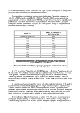 su važna demonstracija strane kolonijalne sile koja, u stvari, nema prava na zemlju. Ona
je upravo došla da otme prava domaćem stanovništvu.
Prema službenim podacima, broj jevrejskih iseljenika u Palestini je porastao od
100.000 u 1920-oj godini, do 232.000 u 1930-oj. Također, 1939. godine, palestinska
populacija od 1.5 miliona uključivala je 445.000 Jevreja. Njihov broj, koji je prije 20 godina
predstavljao samo 10% stanovništva, sada predstavlja 30% stanovništva. Jevrejska
naselja su, također, veoma brzo razvijana, a u 1930. godini, Jevreji su posjedovali dva
puta više zemljišta, nego u 1920-toj.
GODINA
BROJ JEVREJSKOG
ISELJAVANJA
1920)Septembar-Okobar( 5.514
1921 9.149
1922 7.844
1923 7.421
1924 12.856
1925 33.801
1926 13.081
1927 2.713
1928 2.178
1929 5.249
Službeni proglas Balforske deklaracije je zabilježio početak velike i brze seobe Jevreja u Palestinu. Ova
tabela prikazuje broj Jevreja koji su se iselili u Palestinu između 1920-29. godine. Tokom ovog perioda
prosječno 100.000 Jevreja je ušlo u Palestinu.
Britanska Vlada, Politička historija Palestine pod britanskom administracijom, Izvještaj palestinske kraljevske
komisije, Cmd. 5479, 1937. P. 279
U 1947-oj godini u Palestini je bilo 630.000 Jevreja i 1.3 miliona Palestinaca. Između
29. novembra 1947. kada je Palestina odvojena od strane Ujedinjenih Nacija, i 15. maja
1948. godine, Cionistička teroristička organizacija je zauzela tri četvrtine Palestine.
Tokom tog perioda, broj Palestinaca koji su živjeli u 500 gradova, naselja i sela, kao
rezultat napada i masakra, opao je od 950.000 na 138.000. Neki od njih su ubijeni, a neki
protjerani.
U pojašnjenju okupacijske politike koja je prihvaćena od strane Izraela 1948. godine,
poznati izraelski mislilac IIan Pappe je govorio o tajni, napisanom planu o protjerivanju
Arapa iz Palestine. Prema tom planu, svako arapsko selo ili varoš koje se ne preda
jevrejskoj vojsci i koje ne želi podići bijelu zastavicu bit će, zbrisano, porušeno, a njegovo
stanovništvo protjerano. Nakon što je ta odluka prihvaćena, samo četiri sela su podigla
bijelu zastavicu, a svi ostali gradovi i sela bili su potencijalni objekt istjerivanja.
Ovim načinom, 400 palestinskih sela su tokom 1948-49. godine zbrisana sa karte
postojanja. Bogatstvo kojeg su Palestinci ostavili za sobom oteli su Jevreji poštujući
Zakon dsutnog bogatstva. Sve do 1947. godine, zemljište kojeg su Jevreji posjedovali u
27
 