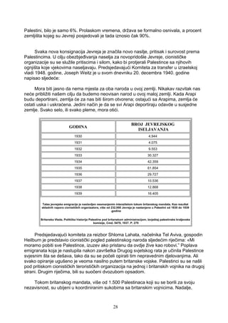 Palestini, bilo je samo 6%. Prolaskom vremena, država se formalno osnivala, a procent
zemljišta kojeg su Jevreji posjedovali je tada iznosio čak 90%.
Svaka nova konsignacija Jevreja je značila novo nasilje, pritisak i surovost prema
Palestincima. U cilju obezbjeđivanja naselja za novopridošle Jevreje, cionističke
organizacije su se služile pritiscima i silom, kako bi protjerali Palestince sa njihovih
ognjišta koje vjekovima naseljavaju. Predsjedavajući Komiteta za transfer u izraelskoj
vladi 1948. godine, Joseph Weitz je u svom dnevniku 20. decembra 1940. godine
napisao sljedeće:
Mora biti jasno da nema mjesta za oba naroda u ovoj zemlji. Nikakav razvitak nas
neće približiti našem cilju da budemo neovisan narod u ovoj maloj zemlji. Kada Arapi
budu deportirani, zemlja će za nas biti širom otvorena; ostajući sa Arapima, zemlja će
ostati uska i uskraćena. Jedini način je da se svi Arapi deportiraju odavde u susjedne
zemlje. Svako selo, ili svako pleme, mora otići.
GODINA
BROJ JEVREJSKOG
ISELJAVANJA
1930 4.944
1931 4.075
1932 9.553
1933 30.327
1934 42.359
1935 61.854
1936 29.727
1937 10.536
1938 12.868
1939 16.405
Talas jevrejske emigracije je nastavljen nesmanjenim intenzitetom tokom britanskog mandata. Kao rezultat
skladnih napora cionističkih organizatora, više od 232.000 Jevreja je nastanjeno u Palestini od 1930 do 1939
godine.
Britanska Vlada, Politička historija Palestine pod britanskom administracijom, Izvještaj palestinske kraljevske
komisije, Cmd. 5479, 1937. P. 279
Predsjedavajući komiteta za reizbor Shloma Lahata, načelnika Tel Aviva, gospodin
Heilburn je predstavio cionistički pogled palestinskog naroda sljedećim riječima: «Mi
moramo pobiti sve Palestince, izuzev ako pristanu da ovdje žive kao robovi.” Poplava
emigranata koja je nastupila nakon završetka Drugog svjetskog rata je učinila Palestince
svjesnim šta se dešava, tako da su se počeli opirati tim nepravednim djelovanjima. Ali
svako opiranje ugušeno je veoma nasilno putem britanske vojske. Palestinci su se našli
pod pritiskom cionističkih terorističkih organizacija na jednoj i britanskih vojnika na drugoj
strani. Drugim riječima, bili su suočeni dvozubom opsadom.
Tokom britanskog mandata, više od 1.500 Palestinaca koji su se borili za svoju
nezavisnost, su ubijeni u koordiniranim sukobima sa britanskim vojnicima. Nadalje,
28
 