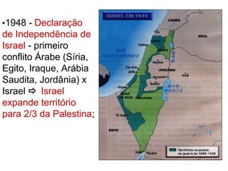 1948 - Declaração
de Independência de
Israel - primeiro
conflito Árabe (Síria,
Egito, Iraque, Arábia
Saudita, Jordânia) x
Israel  Israel
expande território
para 2/3 da Palestina;
 