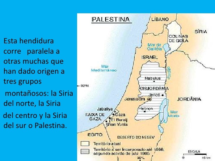 Véro y Sofí Palestina en tiempos de Jesús
