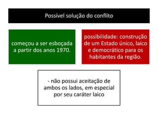 Possível solução do conflito


                             possibilidade: construção
começou a ser esboçada       de um Estado único, laico
 a partir dos anos 1970.      e democrático para os
                               habitantes da região.


             - não possui aceitação de
            ambos os lados, em especial
                por seu caráter laico
 