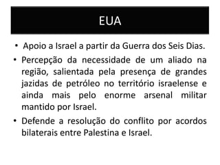 EUA
• Apoio a Israel a partir da Guerra dos Seis Dias.
• Percepção da necessidade de um aliado na
  região, salientada pela presença de grandes
  jazidas de petróleo no território israelense e
  ainda mais pelo enorme arsenal militar
  mantido por Israel.
• Defende a resolução do conflito por acordos
  bilaterais entre Palestina e Israel.
 