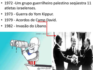 • 1972 -Um grupo guerrilheiro palestino seqüestra 11
  atletas israelenses.
• 1973 - Guerra do Yom Kippur.
• 1979 - Acordos de Camp David.
• 1982 - Invasão do Líbano.
 