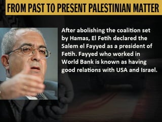 FROM PAST TO PRESENT PALESTINIAN MATTER