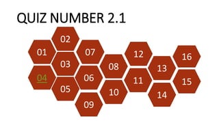 QUIZ NUMBER 2.1
01
03
02
04
05
06
09
07
08
10
12
11
13
14
15
16
 