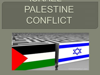 Palestine & Israel conflict