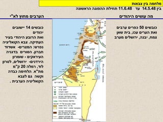 מה עושים היהודים הערבים מחוץ לא " י כובשים  50  כפרים ערבים ואת הערים עכו ,  בית שאן צמח ,  יבנה ,  ירושלים מערב   כובשים  14  יישובים יהודים ואת הרובע היהודי בעיר העתיקה .  צבא הקואליציה נפרש :  המצרים -  אשדוד חברון .  הסורים  בדגניה העיראקים  -  שומרון הירדנים -  ירושלים ,  לטרון לוד ,  רמלה  20  ק " מ מת " א .  הלחימה כבדה וקשה  גם לצבא הקואליציה הערבית   . מלחמה בין צבאות  בין  14.5.48  עד  11.6.48  תחילת ההפוגה הראשונה   