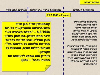 מה עושים היהודים מה עושים ערביי ארץ ישראל הערבים מחוץ לא " י חסימת השיבה עד קרבות עשרת הימים היתה מדיניות ברורה : ישראל לא יזמה גירוש  ערבים ,  לא עצרה בריחה ומדי פעם התירה לערבים שגרו בתחום שטח ישראל לחזור לכפרם / עירם ,  חיפה .   הירדנים מתבססים בגדה המצרים נסוגים מאשדוד לאשקלון ונצורים בכיס   פלוג ' ה .   מכאן ואילך -  פליטים ערבים לא מורשים לחזור למקומם עד למציאת הסדר במסגרת שלום .  מאחר שאין לצה " ל מספיק חיילים כחיל מצב למנוע חזרת פליטים לכפריהם ,  מתחילה הריסת כפרים .   קונסטנטין זוריק סגן נשיא  האוניברסיטה האמריקאית בבירות 5.8.1948 – " מפלת הערבים בא " י אינה סתם כישלון .. זהו אסון במלוא  מובן המילה .. שבע מדינות ערביות  מכריזות מלחמה על הציונות בא " י , עוצרות חדלות אונים ,  וסובבות על  עקביהן ." ( זורייק הוא שתבע לראשונה את המונח  ' נכבה ' –  אסון ) הפוגה  2 – 21.7.1948 