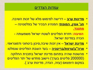 עמדות הצדדים מדינות ערב  – דרישה למימוש מלא של זכות השיבה . חג '  אמין ,  המופתי  המנהיג הבכיר של בפלסטינה – מתנגד . הסיבה :  חזרת הפליטים לשטח ישראל משמעותה  -  הכרה במדינת ישראל .  מדינת ישראל  – אין זכות שיבה , סיכון ביטחוני ודמוגראפי . ארה " ב / צרפת / בריטניה  – בעד השבת הפליטים שנמלטו מהשטח שהיה בתחום מדינת ישראל בתכנית החלוקה  (200000  פליטים בערך )  ויישוב מחדש של יתר הפליטים במקום הימצאם  ( עזה ,  הגדה ,  מדינות ערב  ). 