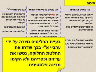 מה עושים היהודים מה עושים ערביי ארץ ישראל הערבים מחוץ לא " י סיכום אין לאן לברוח ,  היישוב היהודי נלחם על נפשו בתחושה שגבו לים ,  אין לאן לברוח מקשיי המלחמה . לא פונו יישובים יהודיים פרט למספר חריגים .  קולטים רבבות פליטים יהודים  שנמלטו מארצות ערביות עקב רדיפות נגד יהודים בארצם  . יש  ( כדאי )  לאן לברוח לארצות וערי מקלט עד יעבור זעם .  מסורת היא במזרח התיכון שכדי לשרוד בעת מלחמה מתרחקים ממנה ולו באופן זמני .  הבריחה מארץ ישראל הייתה בניגוד לכל מלחמות האזרחים בעולם היא הייתה חד - סטרית רק הערבים ברחו  . מדינות ערב השונות אינן מצליחות להגיע להסכמה על עתיד ארץ ישראל הערבית .  מנציחות את הפליטות  הפלסטינית בארצותיהם בעיית הפליטים נוצרה על ידי ערביי א " י בכך שדחו את  החלטת החלוקה ,  נטשו את עריהם וכפריהם ולא הקימו מדינה פלסטינית . 
