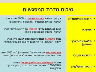 סיכום סדרת המפגשים רק לעם היהודי   זכות היסטורית  בת  3000  שנה בארץ  ישראל –מוכחת במסמכים  ובממצאים ארכיאולוגיים .  זכות זו   נתמכת על ידי   רציפותו  של היישוב היהודי בארץ ישראל –לעיתים רוב ולעיתים מיעוט .  השם   פלשתינה  כמגדיר שטח   ( ולא לאום ),   ניתן לארץ יהודה  ( JUDEA )  ע " י הרומאים - זה אינו שם ערבי / מוסלמי .  הערבים כבשו  את ארץ ישראל  ( פלשתינה )  לפני  1400  שנה  - מידי האימפריה הביזנטית הנוצרית לא מהיהודים ( מיעוט ). מרבית   המוסלמים היגרו לארץ ישראל   בשנים  1700-1945  מהארצות השכנות :  מצרים ,  צפון אפריקה ,  הבלקן ועוד . הזכות ההיסטורית רציפות   פלשתינה הארץ   ( פלסטין )  הכיבוש הערבי   הגירה מוסלמית   