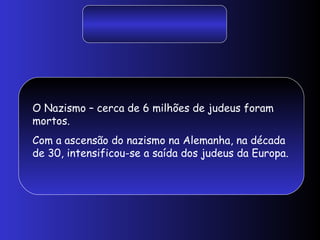 O Nazismo – cerca de 6 milhões de judeus foram
mortos.
Com a ascensão do nazismo na Alemanha, na década
de 30, intensificou-se a saída dos judeus da Europa.
 
