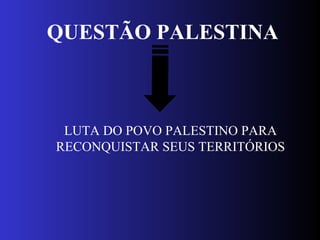 QUESTÃO PALESTINA
LUTA DO POVO PALESTINO PARA
RECONQUISTAR SEUS TERRITÓRIOS
 
