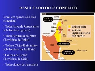 RESULTADO DO 2º CONFLITO
Israel em apenas seis dias
conquista:
• Toda Faixa de Gaza (antes
sob domínio egípcio)
• Toda Península do Sinai
(Território do Egito)
• Toda a Cisjordânia (antes
sob domínio da Jordânia)
• Colinas de Golan
(Território da Síria)
• Toda cidade de Jerusalém
 