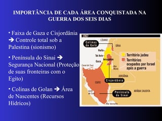 IMPORTÂNCIA DE CADA ÁREA CONQUISTADA NA
GUERRA DOS SEIS DIAS
• Faixa de Gaza e Cisjordânia
 Controle total sob a
Palestina (sionismo)
• Península do Sinai 
Segurança Nacional (Proteção
de suas fronteiras com o
Egito)
• Colinas de Golan  Área
de Nascentes (Recursos
Hídricos)
 