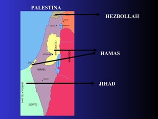 PALESTINA
HAMAS
JIHAD
HEZBOLLAH
 