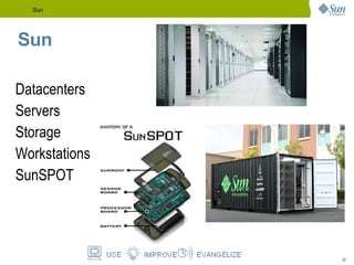 OpenSource ganhando ESPAÇO De 90% para 69,7% De 90% para 70% De 5% para 15% De 5% para 21% OpenSource 